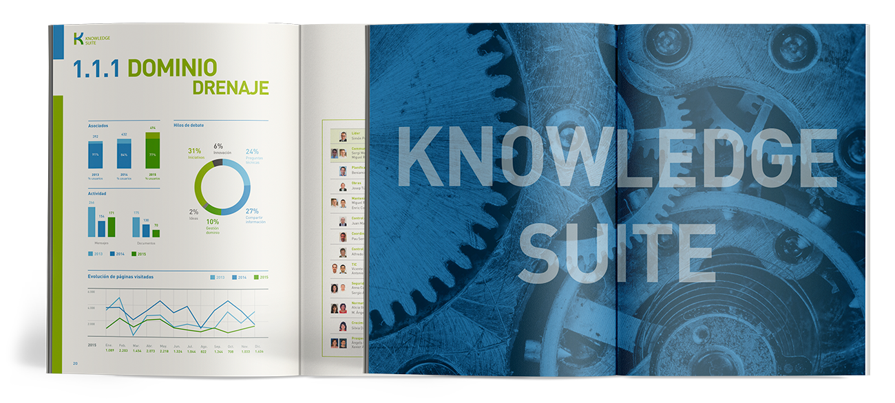 Memoria Knowledge Suite 2015 de Suez