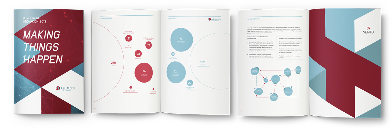 Aqualogy Conocimiento Reports 2013