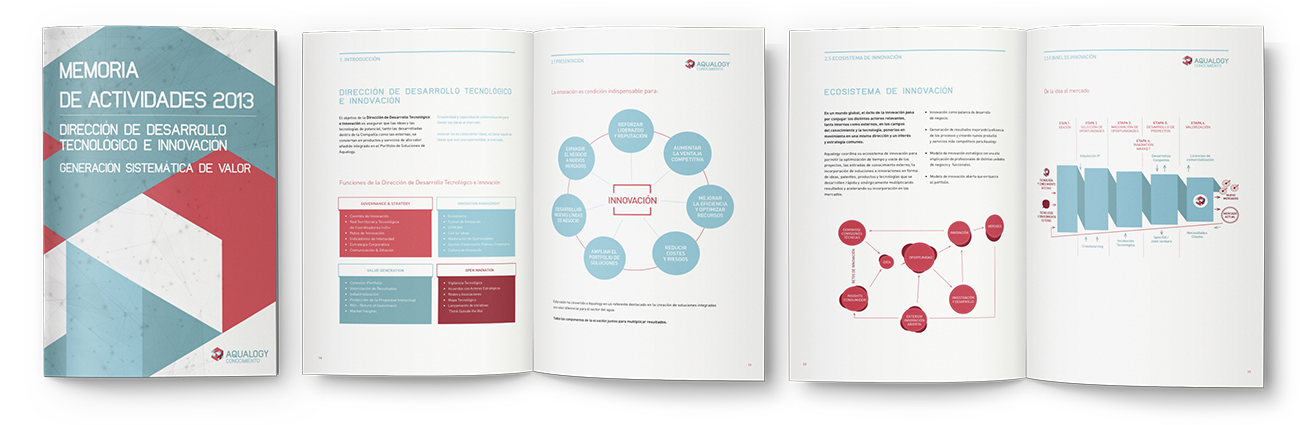 Aqualogy Conocimiento Reports 2013