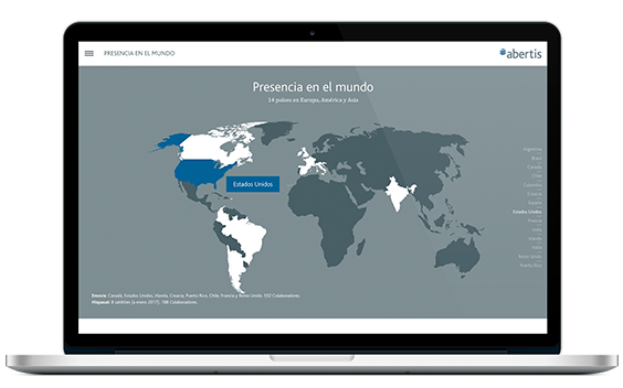 Abertis Annual Integrated Website and Report
