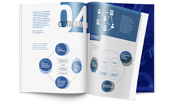 Agbar Innovation Report 2014